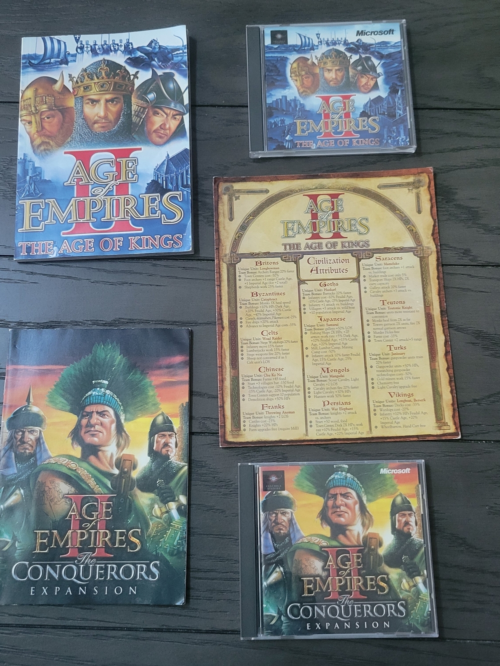 Microsoft Age of Empires II & The Conquerors Expansion - Pc Games Plus Extras